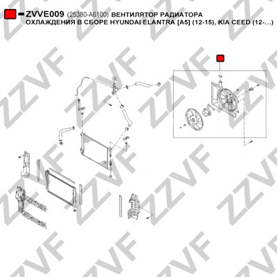 Fläkt, kylare Zzvf ZVVE009 ZZVF