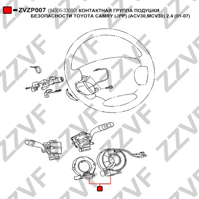 Klockfjäder, airbag Zzvf ZVZP007 ZZVF