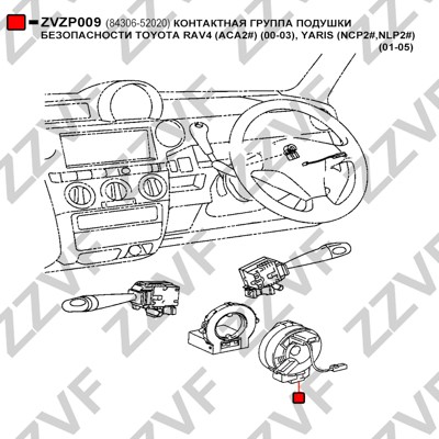 Klockfjäder, airbag Zzvf ZVZP009 ZZVF