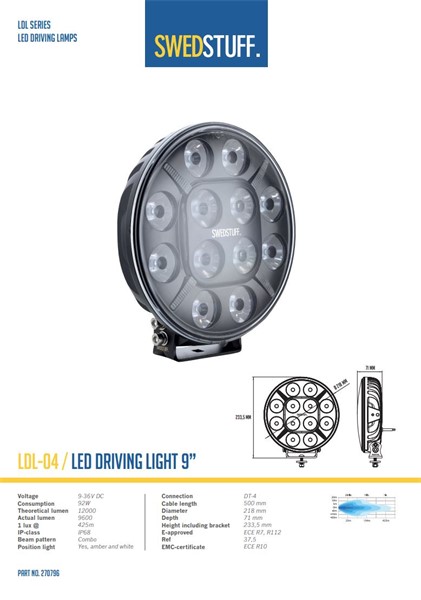 Extraljus 9″ Led Ldl-04, Universal Swedstuff 270796 SWEDSTUFF