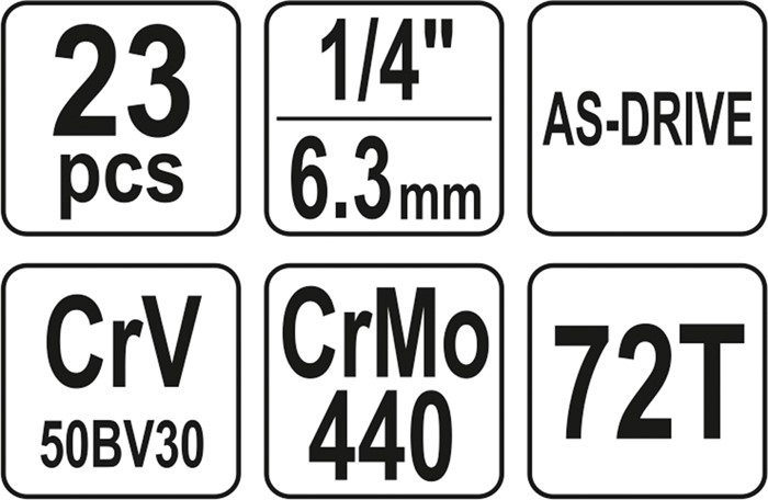 Hylsnyckelsats 1/4 , Universal Yato