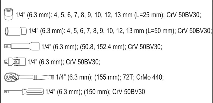 Hylsnyckelsats 1/4 , Universal Yato