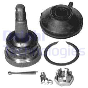 Kulled / Spindelled, Framaxel, Höger, Vänster Delphi TC151 DELPHI