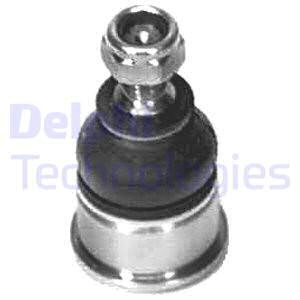 Kulled / Spindelled, Framaxel, Ytter, Höger, Vänster, Nedre Delph DELPHI Kulled / Spindelled, Framaxel, Ytter, Höger, Vänster, Nedre Delph DELPHI