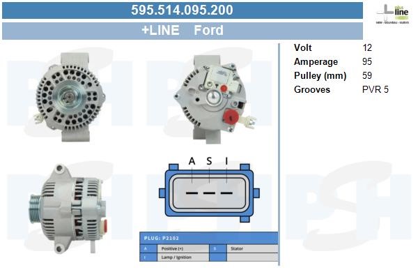 Generator 12V 95A Bv psh 595.514.095.200 BV PSH