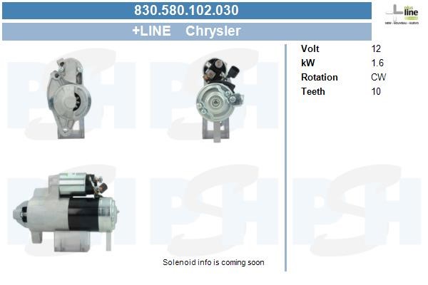 Startmotor 12V Bv psh 830.580.102.030 BV PSH