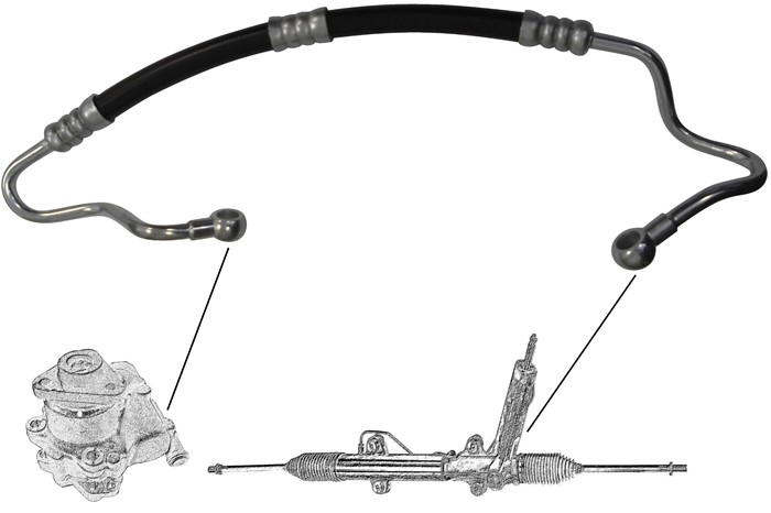 Hydraulikslang, styrsystem, Från hydraulpump till styrväxel Aic 5 AIC