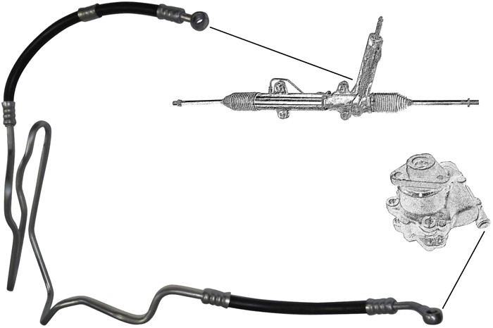 Hydraulikslang, styrsystem, Från hydraulpump till styrväxel Aic 5 AIC