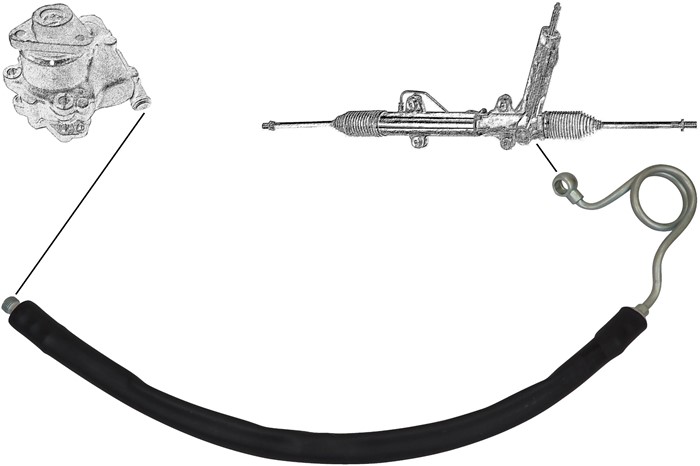 Hydraulikslang, styrsystem, Från hydraulpump till styrväxel Aic 5 AIC