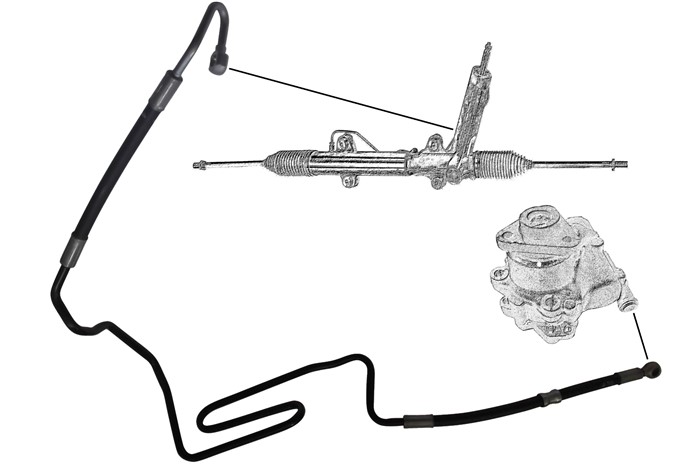 Hydraulikslang, styrsystem, Från hydraulpump till styrväxel Aic 5 AIC