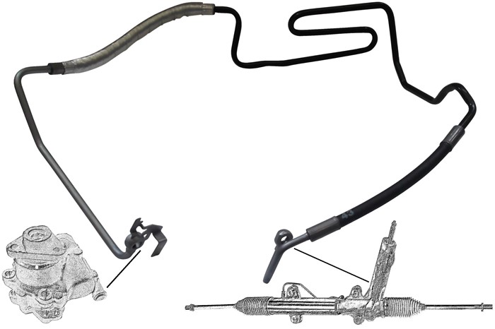 Hydraulikslang, styrsystem, Från hydraulpump till styrväxel AIC
