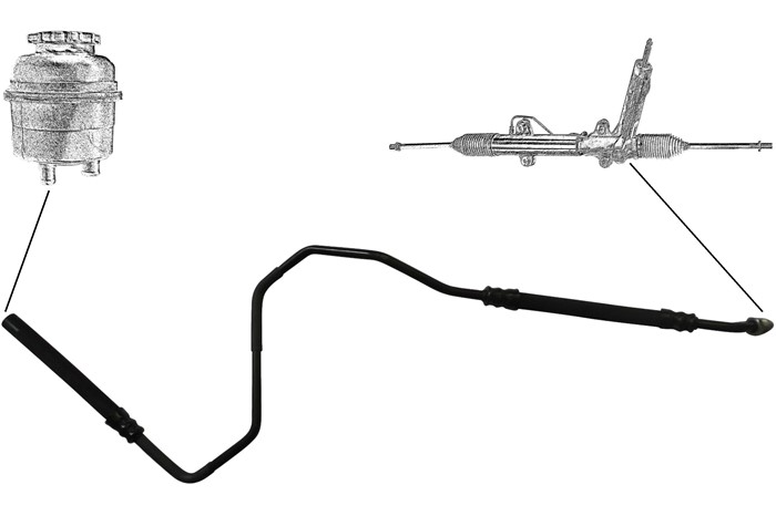 Hydraulikslang, styrsystem AIC