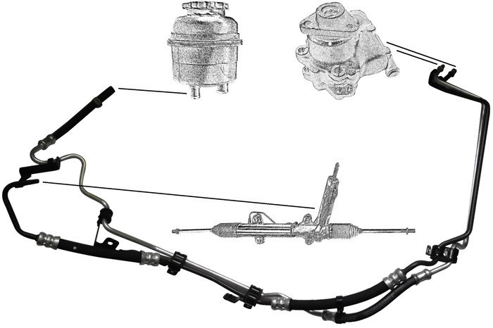 Hydraulikslang, styrsystem, Från hydraulpump till styrväxel Aic 5 AIC