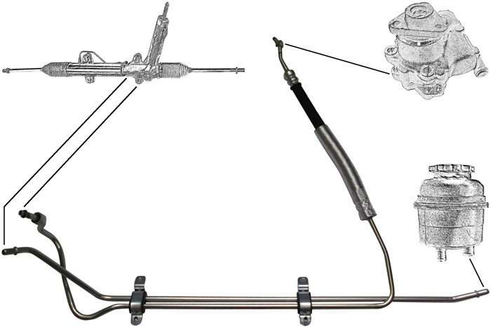 Hydraulikslang, styrsystem, Från hydraulpump till styrväxel Aic 5 AIC
