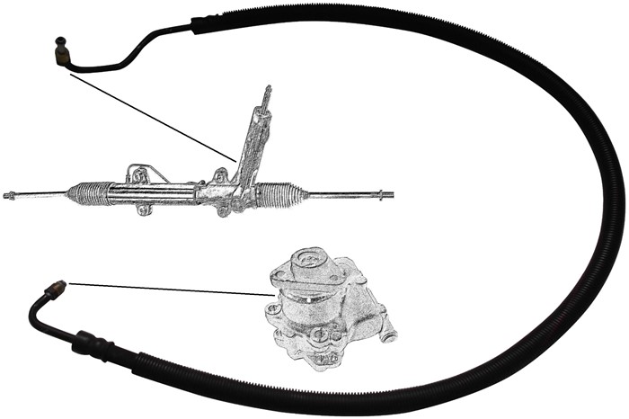 Hydraulikslang, styrsystem, Från hydraulpump till styrväxel Aic 5 AIC