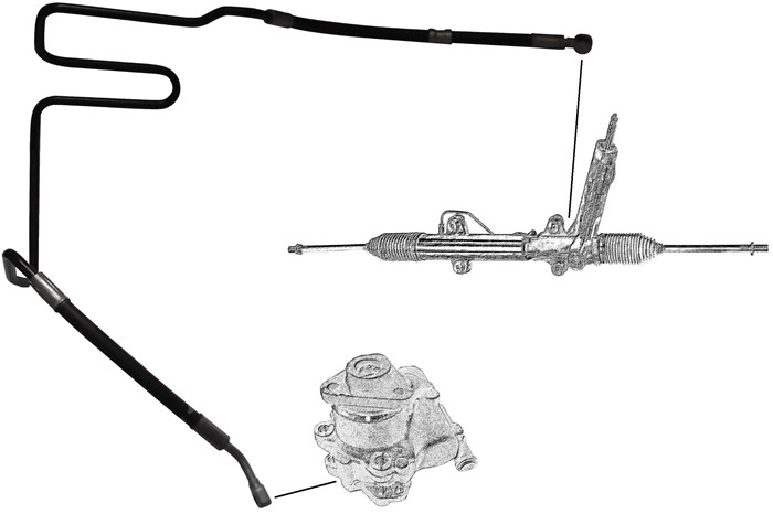 Hydraulikslang, styrsystem, Från hydraulpump till styrväxel Aic 5 AIC