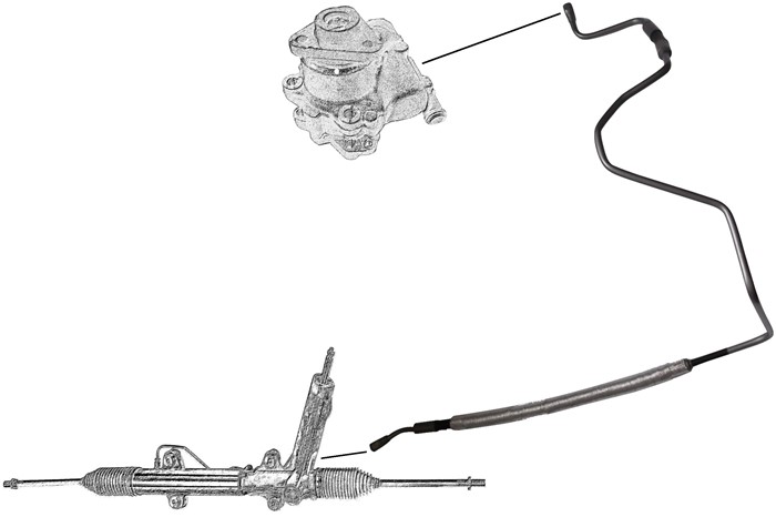 Hydraulikslang, styrsystem, Från hydraulpump till styrväxel Aic 5 AIC