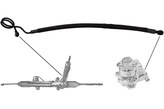 Hydraulikslang, styrsystem, Från hydraulpump till styrväxel Aic 5 AIC