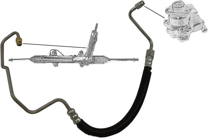 Hydraulikslang, styrsystem, Från hydraulpump till styrväxel Aic 5 AIC Hydraulikslang, styrsystem, Från hydraulpump till styrväxel Aic 5 AIC