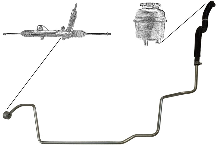 Hydraulikslang, styrsystem AIC
