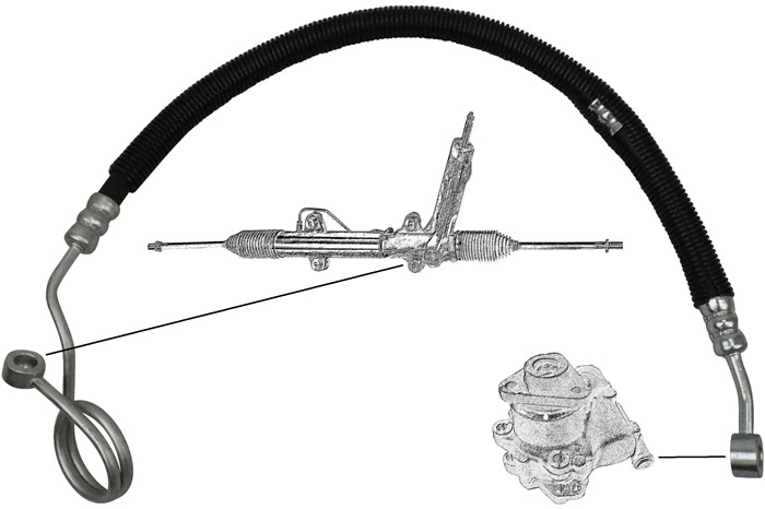 Hydraulikslang, styrsystem, Från hydraulpump till styrväxel Aic 5 AIC