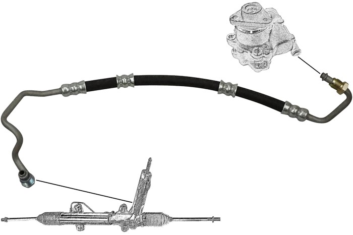 Hydraulikslang, styrsystem, Från hydraulpump till styrväxel Aic 5 AIC