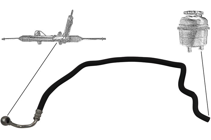 Hydraulikslang, styrsystem, Från styrväxel till kylrör Aic 58282 AIC