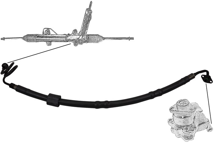 Hydraulikslang, styrsystem, Från hydraulpump till styrväxel Aic 5 AIC