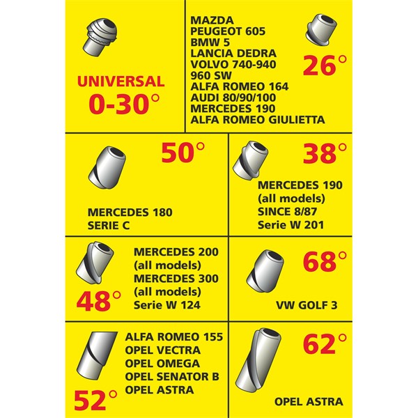 Helautomatisk De-luxe motor antenn, 12v, Universal Lampa