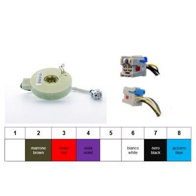 Styrvinkelsensor 12V Meat & doria 93066 MEAT & DORIA