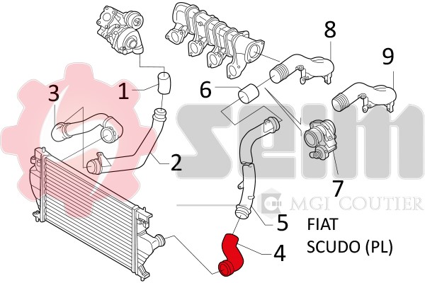 Laddluftslang Seim 981152 SEIM