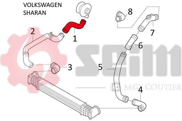 Laddluftslang Seim 981584 SEIM Laddluftslang Seim 981584 SEIM