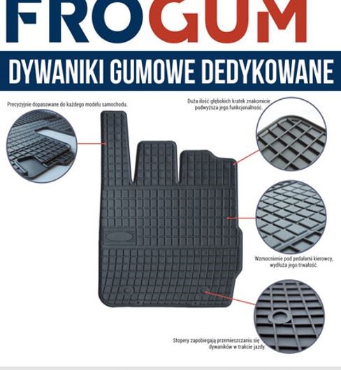 Gummimatta, kupé JAGUAR F-Pace 2016- Frogum ET411128 Frogum