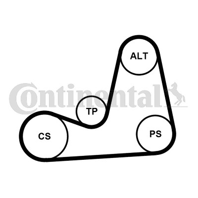 Drivremsats Contitech 5PK1110K2 CONTITECH
