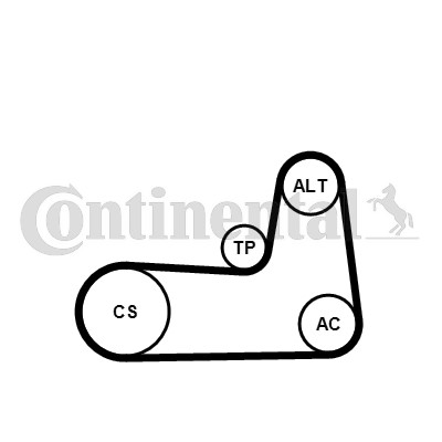 Drivremsats Contitech 5PK1125K1 CONTITECH