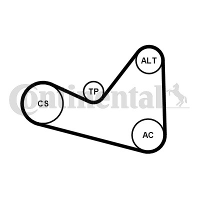 Drivremsats 70A Contitech 6PK1050K3 CONTITECH