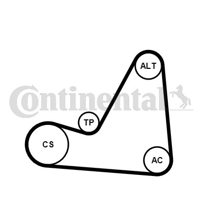 Drivremsats 120A Contitech 6PK1070K3 CONTITECH