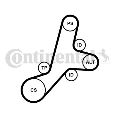 Drivremsats Contitech 6PK1345K1 CONTITECH