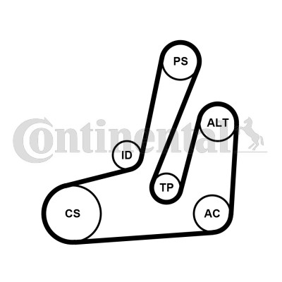 Drivremsats Contitech 6PK1390K1 CONTITECH Drivremsats Contitech 6PK1390K1 CONTITECH