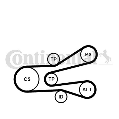 Drivremsats Contitech 6PK1440K1 CONTITECH Drivremsats Contitech 6PK1440K1 CONTITECH