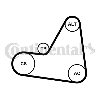 Drivremsats Contitech 6PK1680K1 CONTITECH