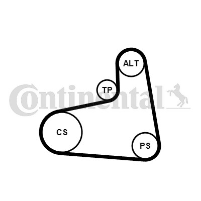 Drivremsats Contitech 6PK906K3 CONTITECH