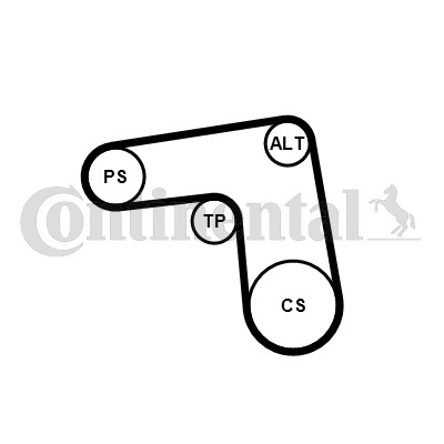 Drivremsats Contitech 7PK1076K1 CONTITECH