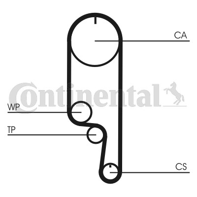 Kamremskit Contitech CT1008K2 CONTITECH Kamremskit Contitech CT1008K2 CONTITECH