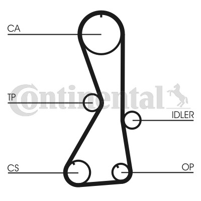 Kamrem Contitech CT1016 CONTITECH