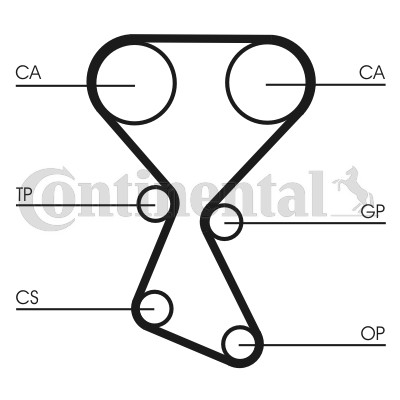 Kamremskit Contitech CT1027K1 CONTITECH