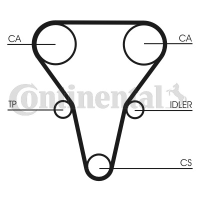 Kamremskit Contitech CT1069K1 CONTITECH