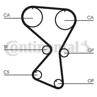 Kamremskit Contitech CT1071K1 CONTITECH