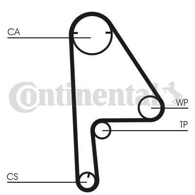 Kamremskit Contitech CT1081K1 CONTITECH