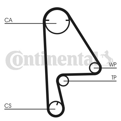 Kamrem Contitech CT1082 CONTITECH Kamrem Contitech CT1082 CONTITECH